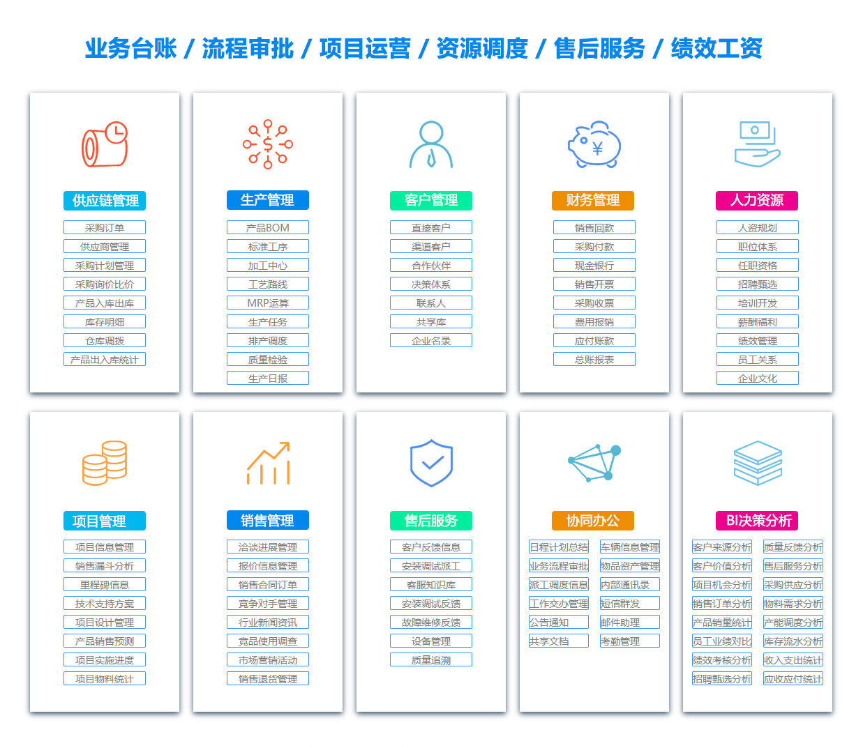 嘉峪关OA系统